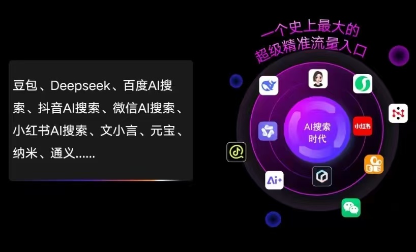 永仁县AI智能推广新玩法，抢占搜索时代免费精准客源