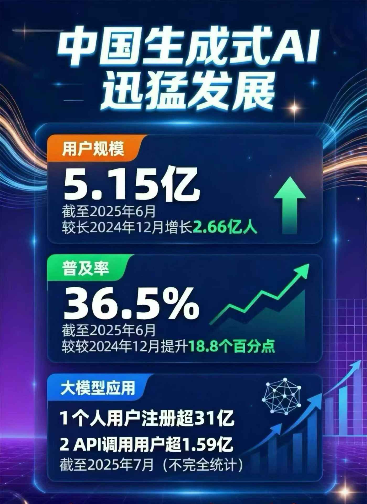 永仁县豆包GEO优化是什么？内容创作核心逻辑解析