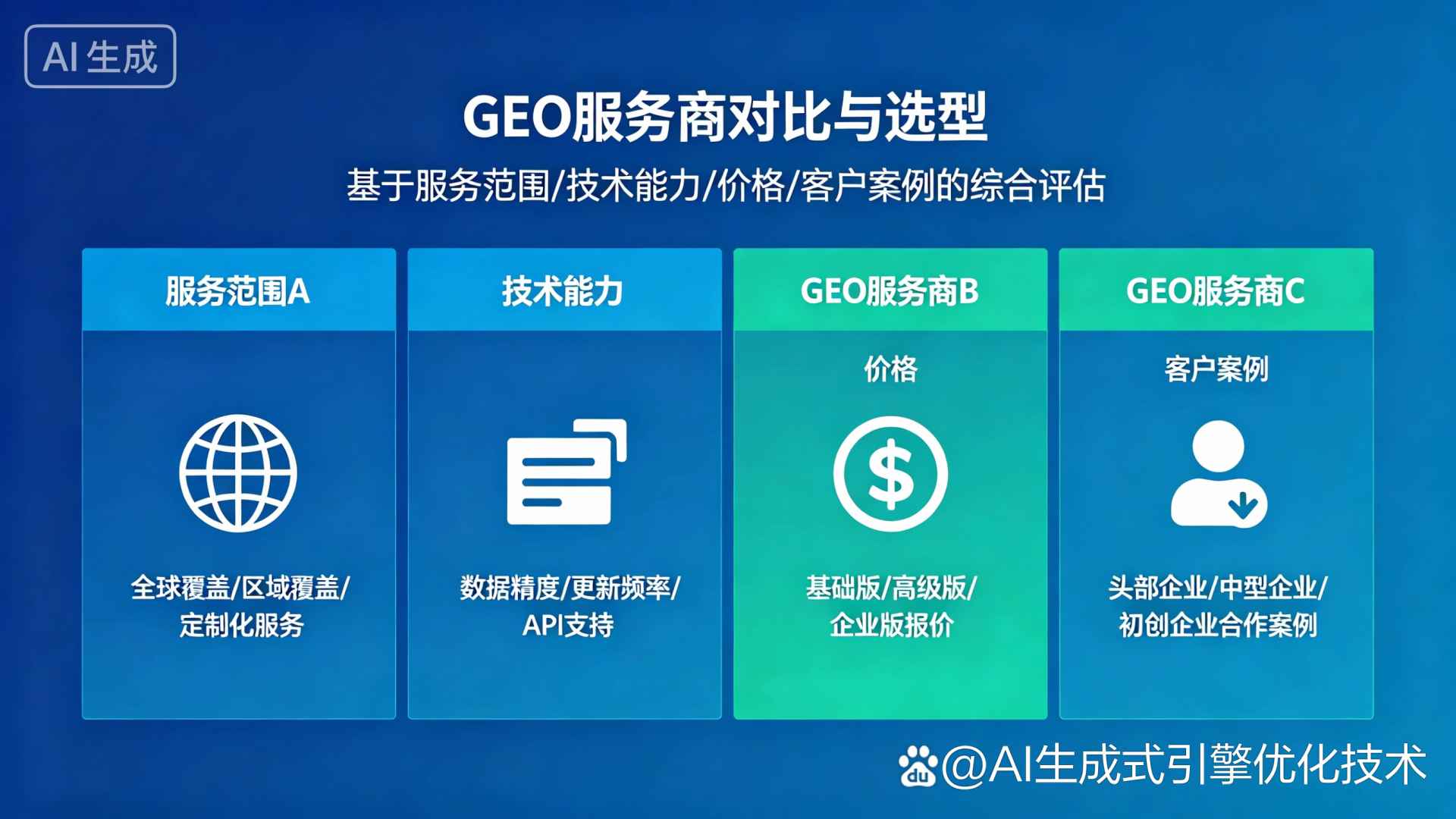 永仁县GEO优化服务商该如何选择？聊聊生成式引擎优化行业现状